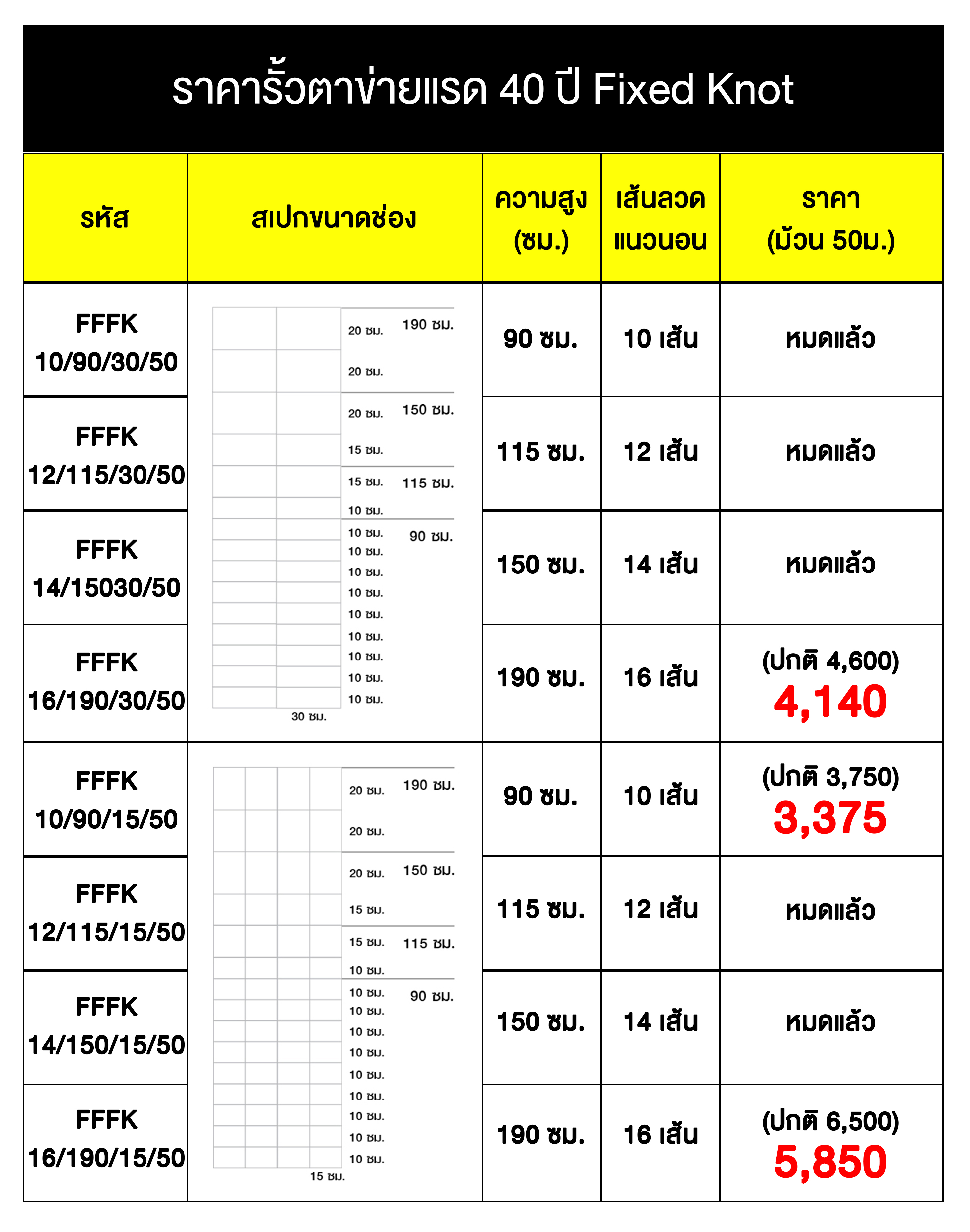 ราคารั้วระบบบรั้วสปริง 40 ปี Fixed Knot